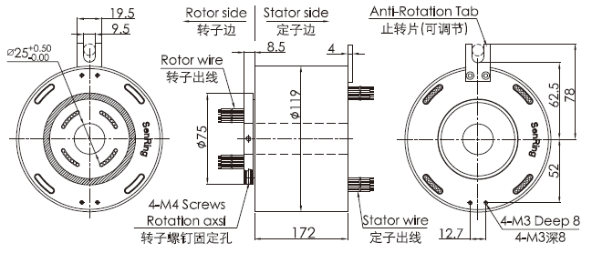 滑環工作原理